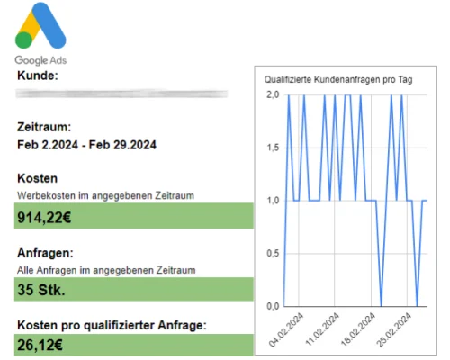 Tagesstatistik 1 (1)